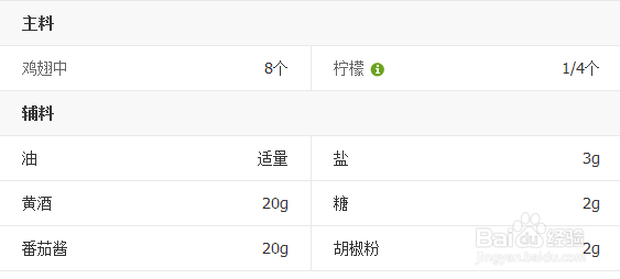柠香鸡翅中制作方法