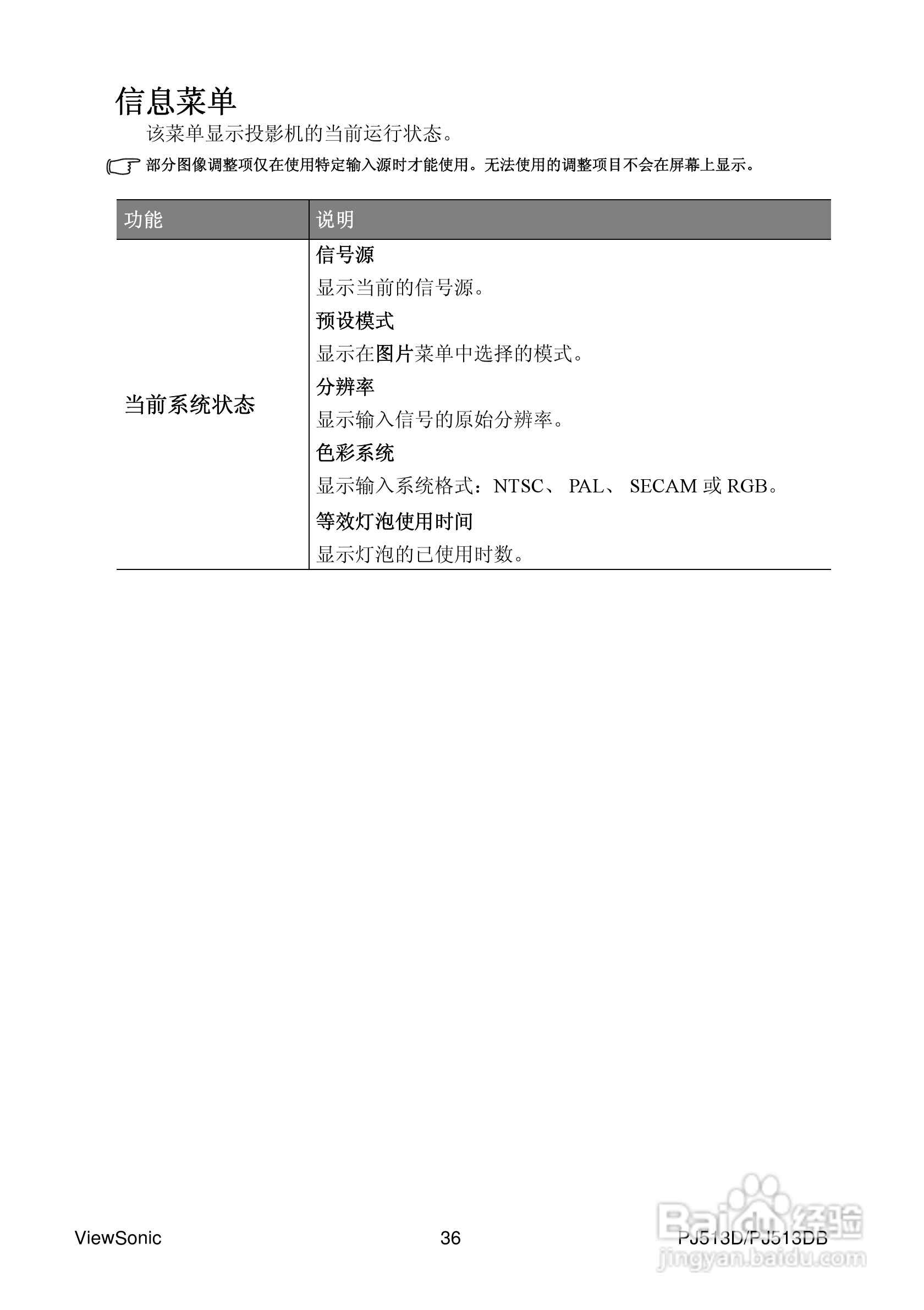 优派PJ513DB投影机使用说明书:[5]