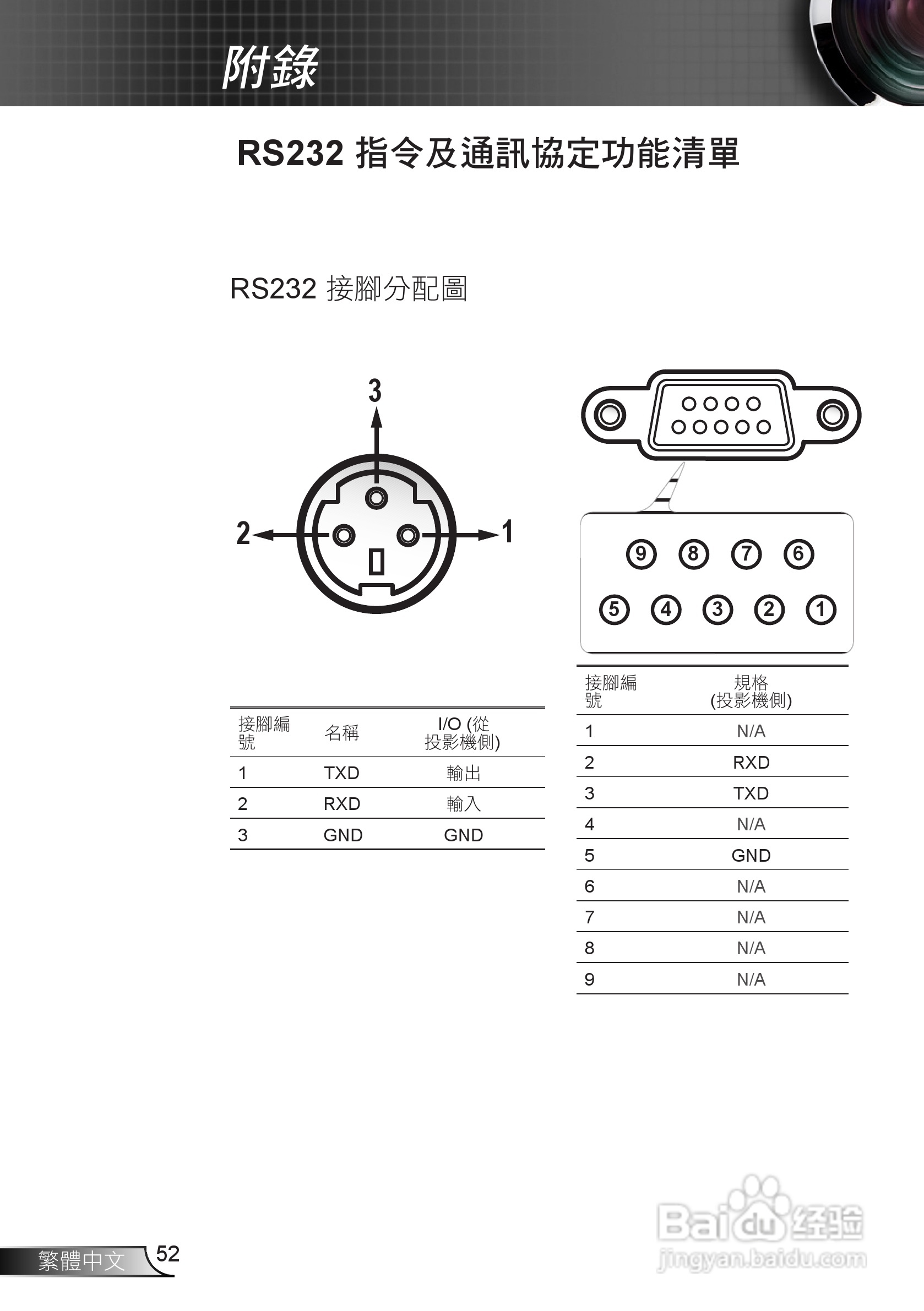 Optoma奥图码EH1020投影机使用说明书:[6]
