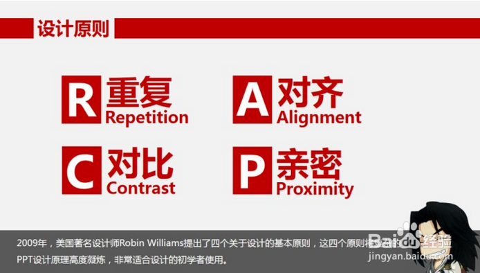 教你如何快速做出精美ppt