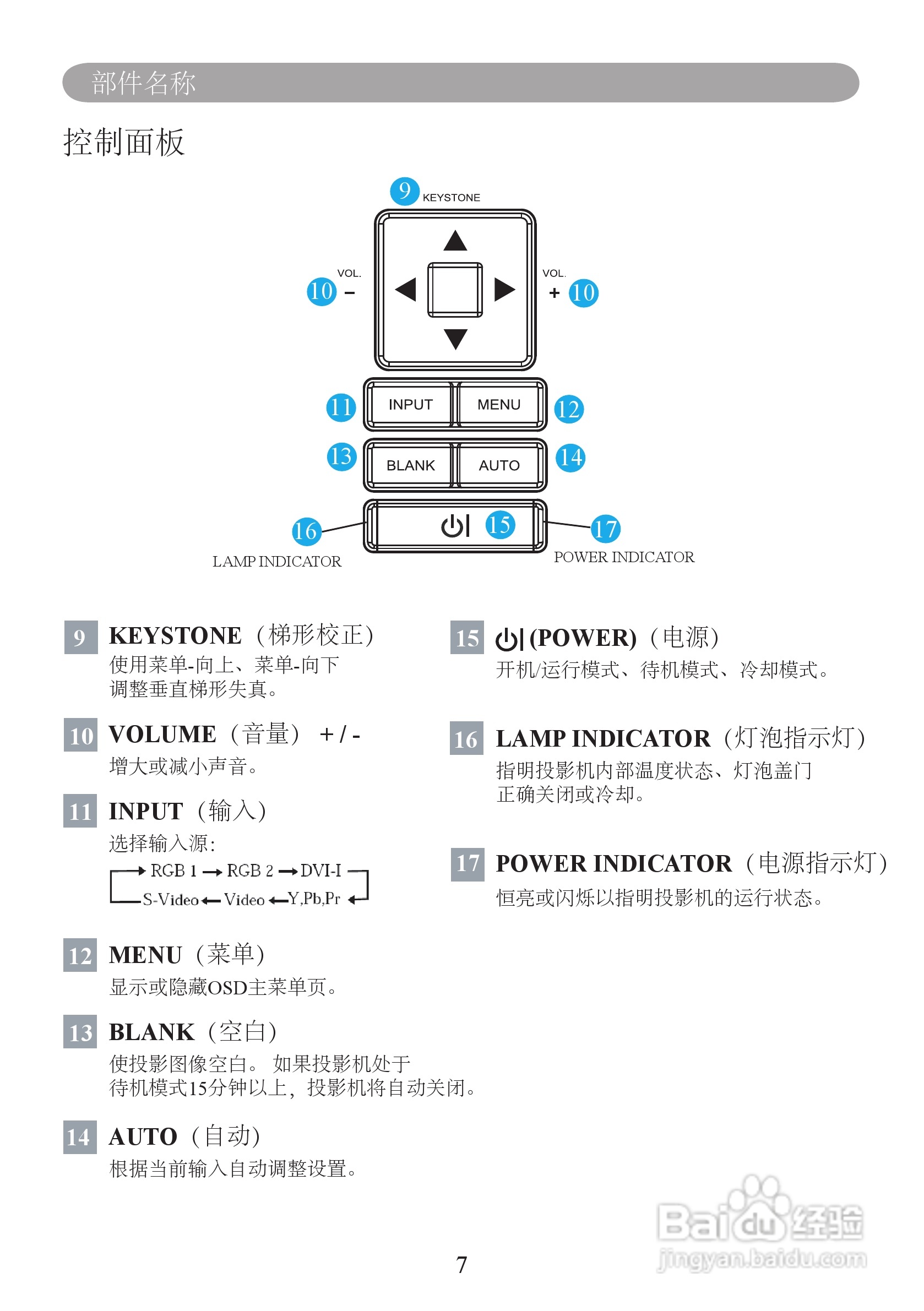 雅图ACTO LX610投影机使用说明书:[1]