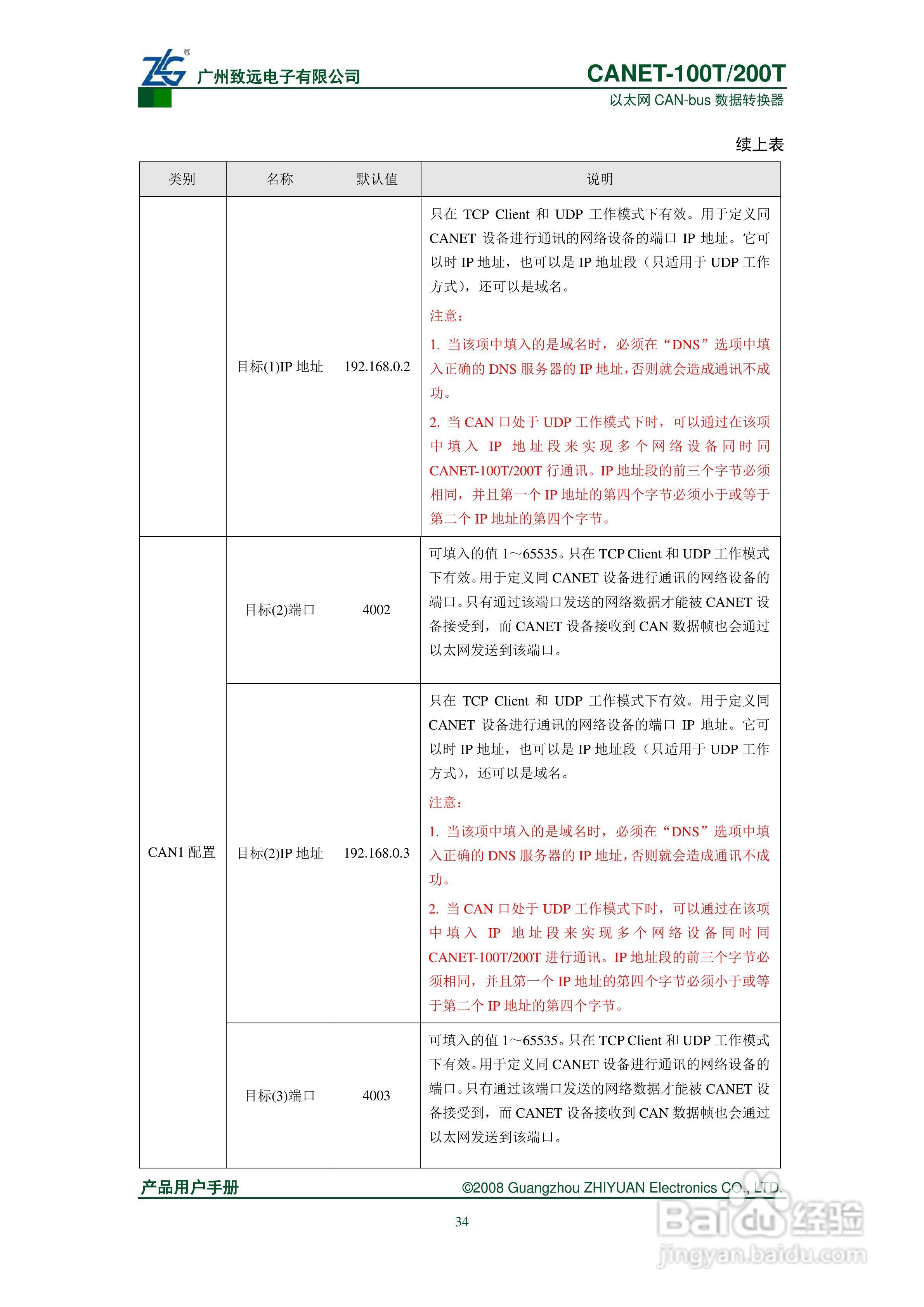 CANET-100T/200T数据转换器说明书:[4]