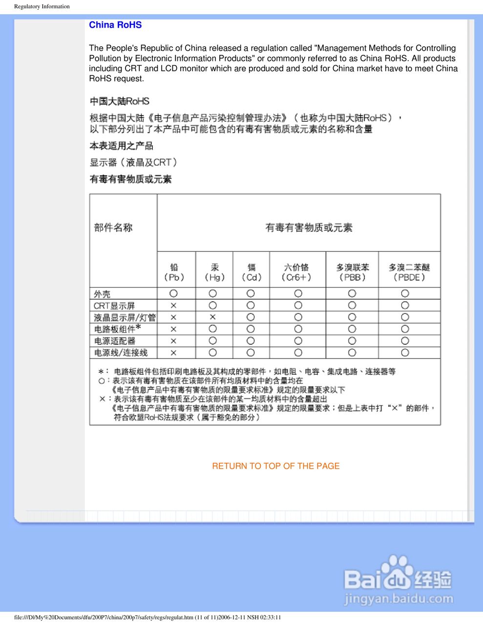 飞利浦200P7EB/93液晶显示器使用说明书:[3]