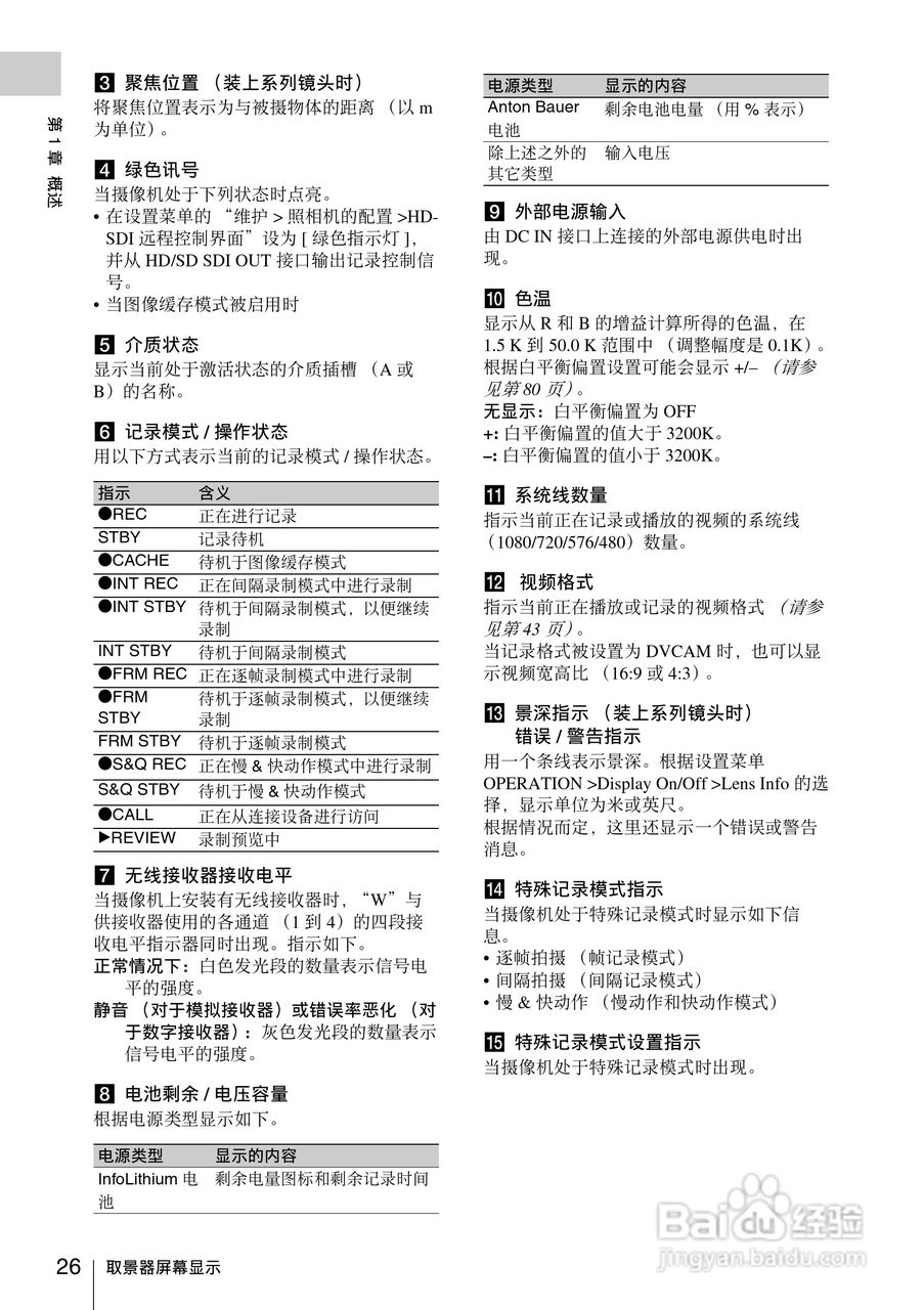 索尼PMW-330K数码相机使用说明书:[3]