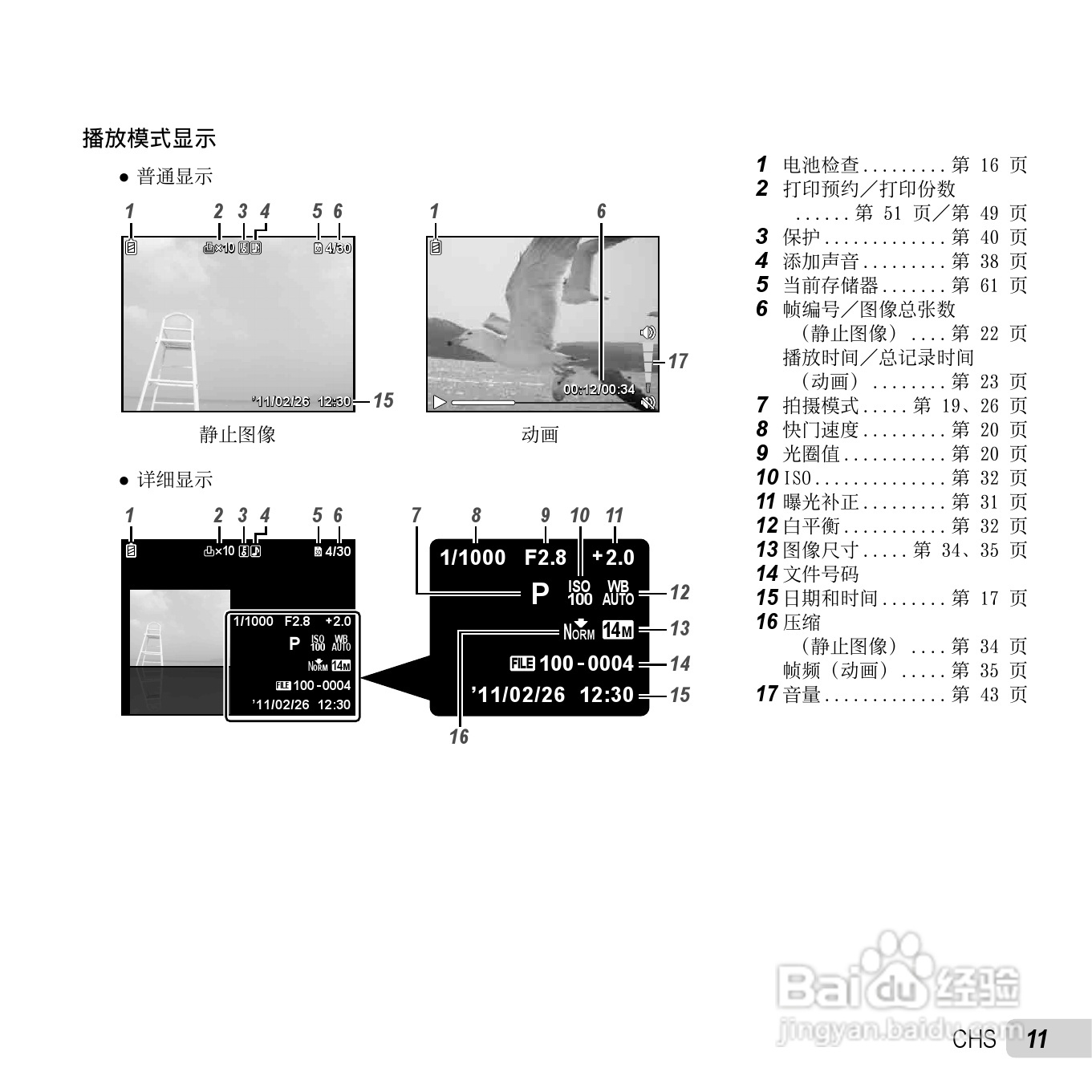 奥林巴斯VG-120数码相机使用说明书:[2]