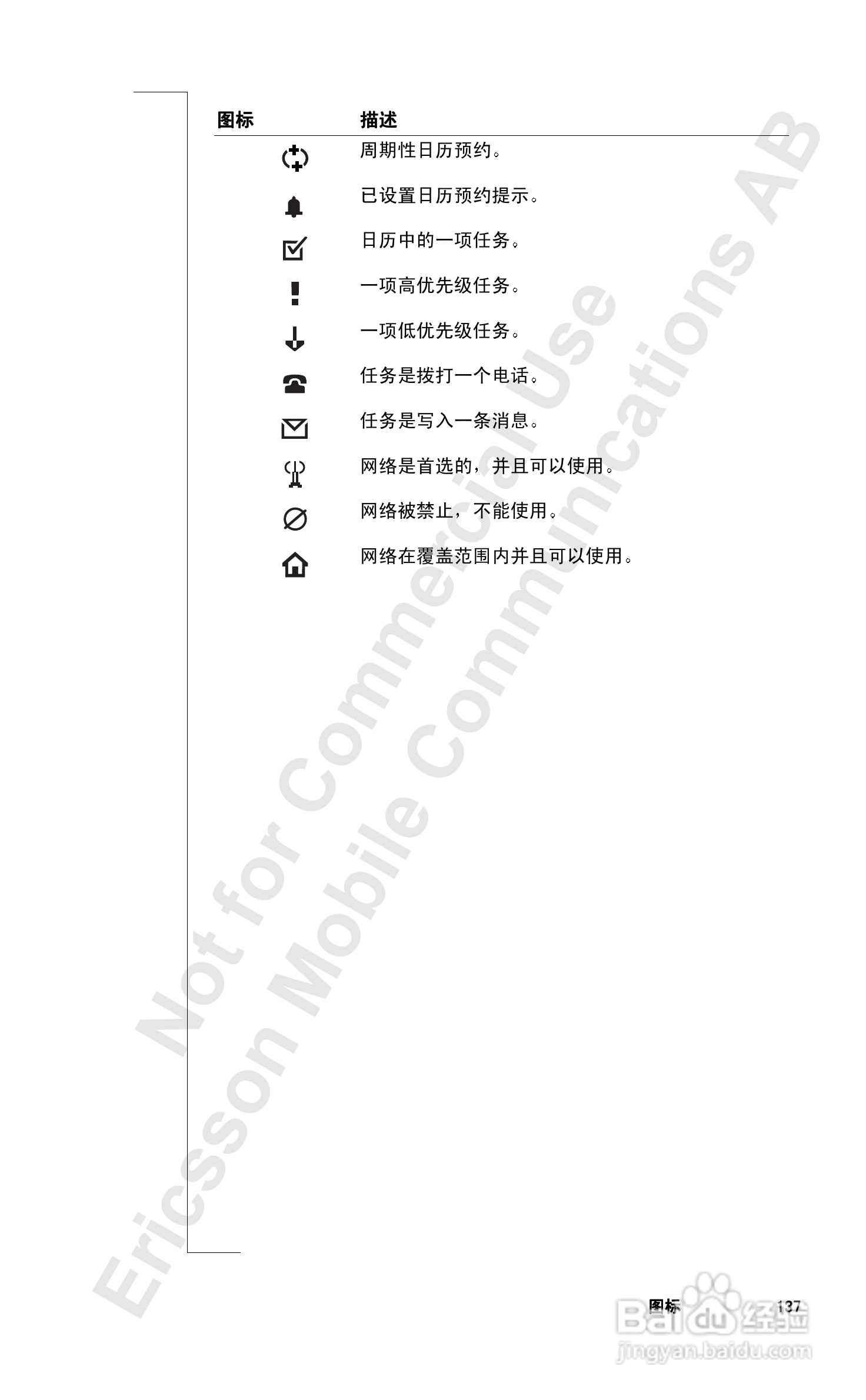 索爱T39mc手机使用说明书:[14]