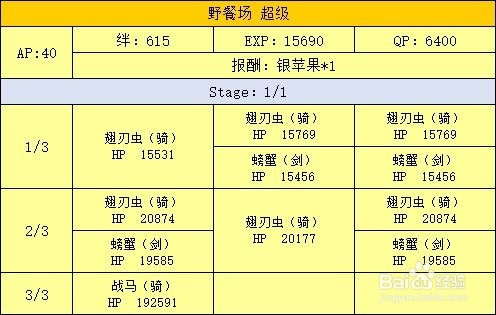 fgo 泳装活动游戏攻略