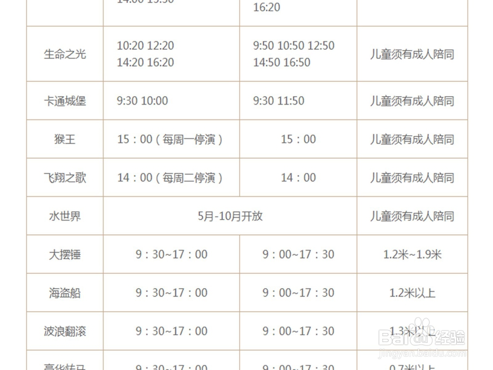芜湖方特梦幻王国飞翔之歌