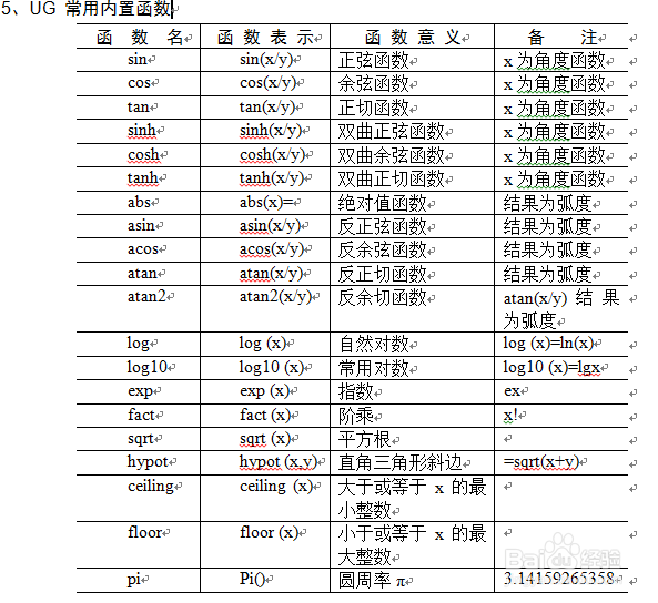 UG9.0表达式、函数知识讲解及使用技巧