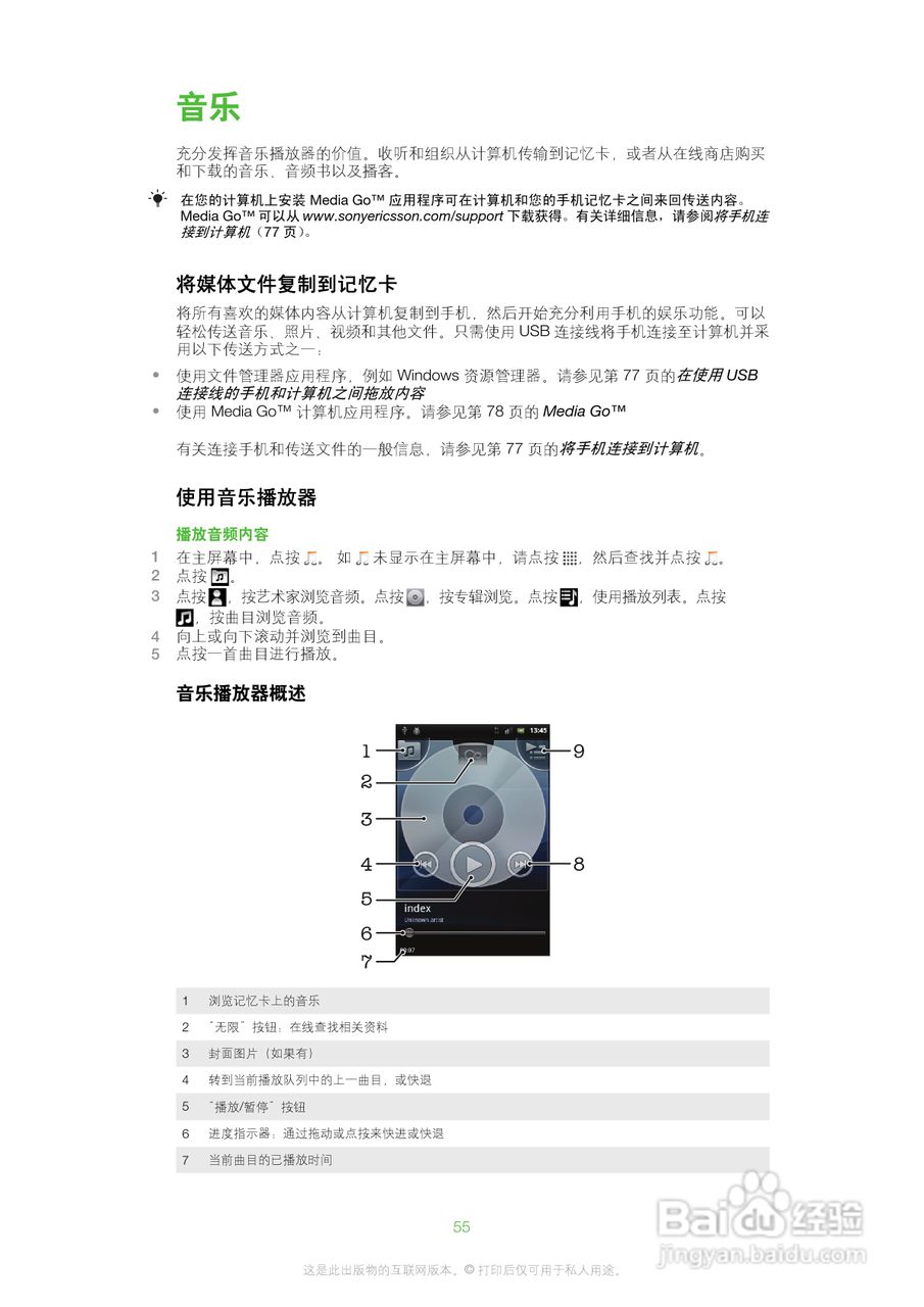 索尼爱立信SK17i手机使用说明书:[6]