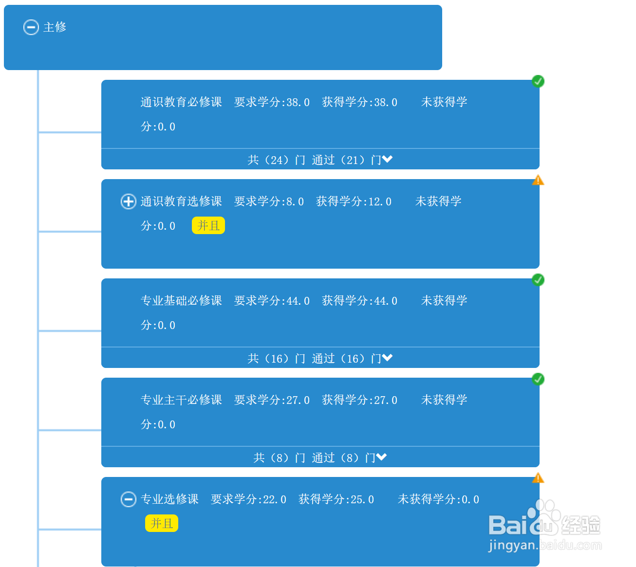 大学班委学分怎么加的