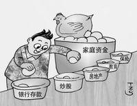 月薪四千怎么理财