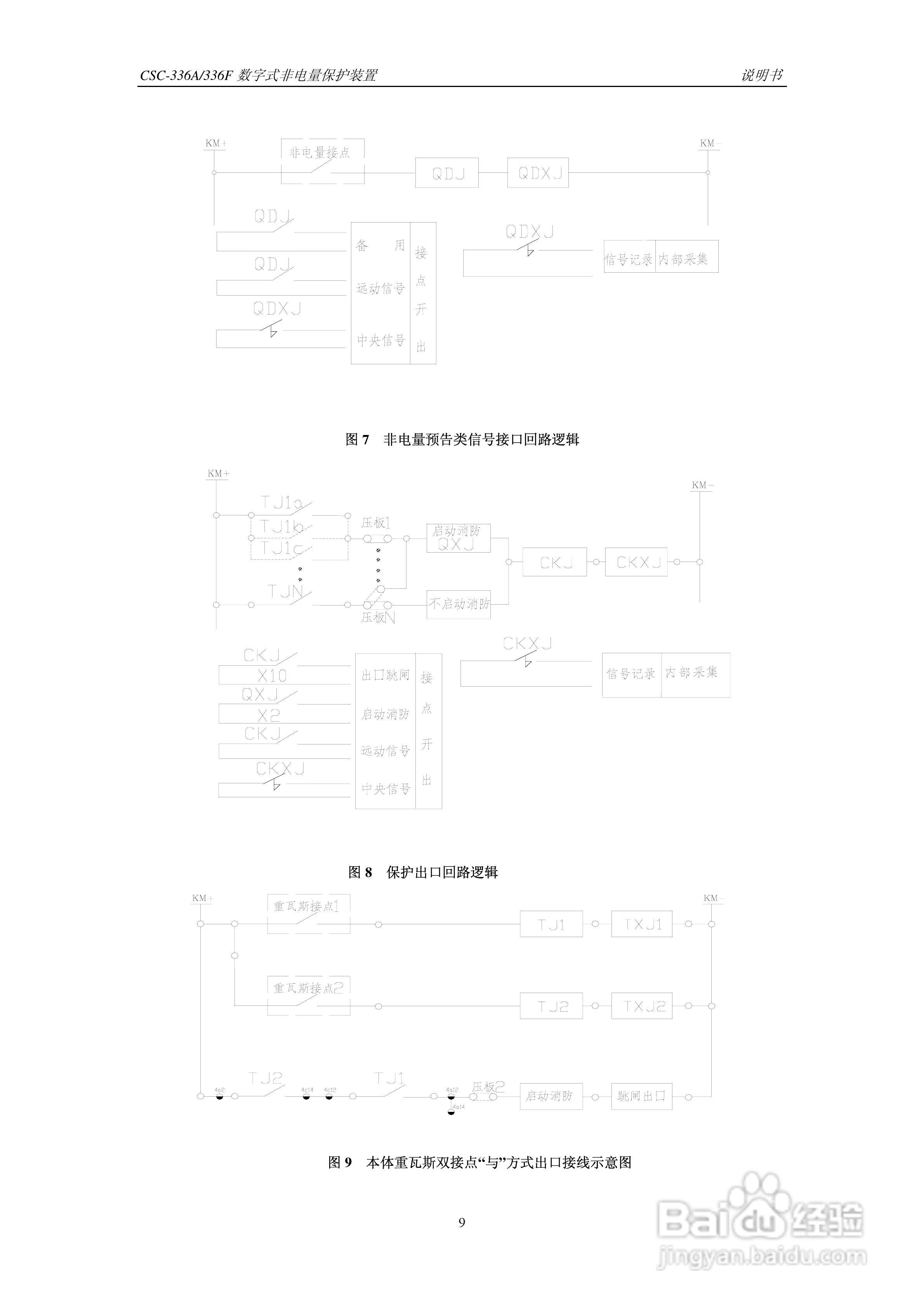 CSC-336A(F)数字式非电量保护装置说明书:[2]