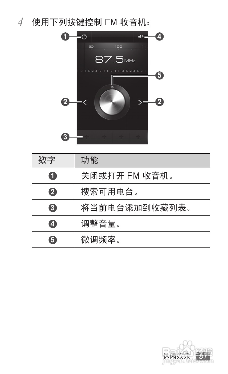 三星GT-I8150手机使用说明书:[9]