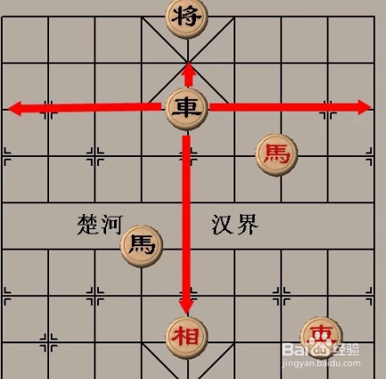怎样学象棋入门基础知识