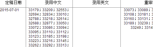 如何查看并下载期刊杂志上你本人所发文章呢？