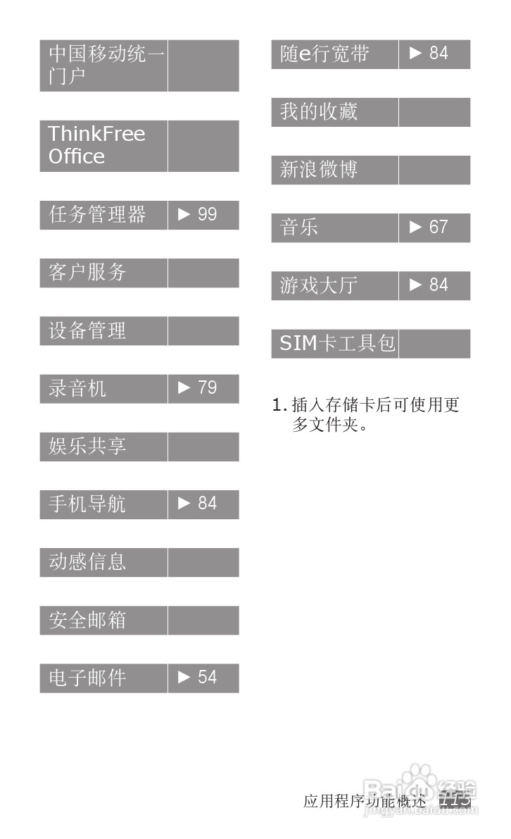 三星GT-S5820手机使用说明书:[12]