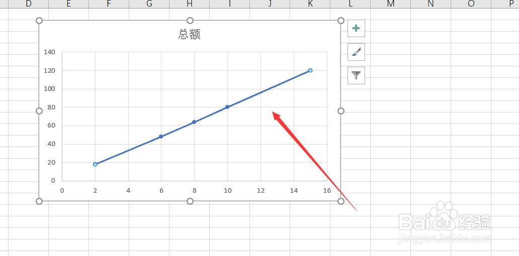 Excel 365如何添加多项式趋势线
