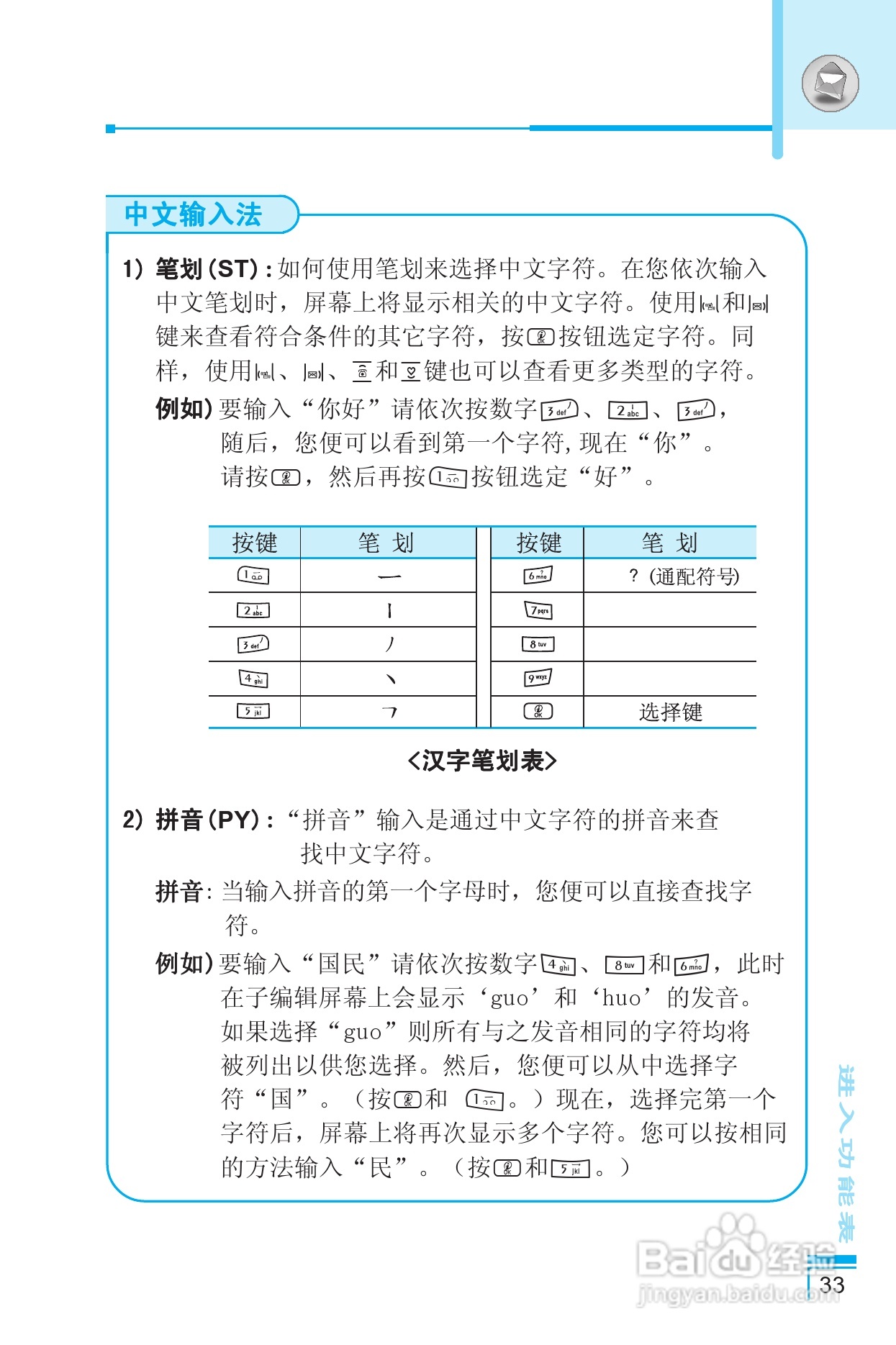 LG G8390手机使用说明书:[4]