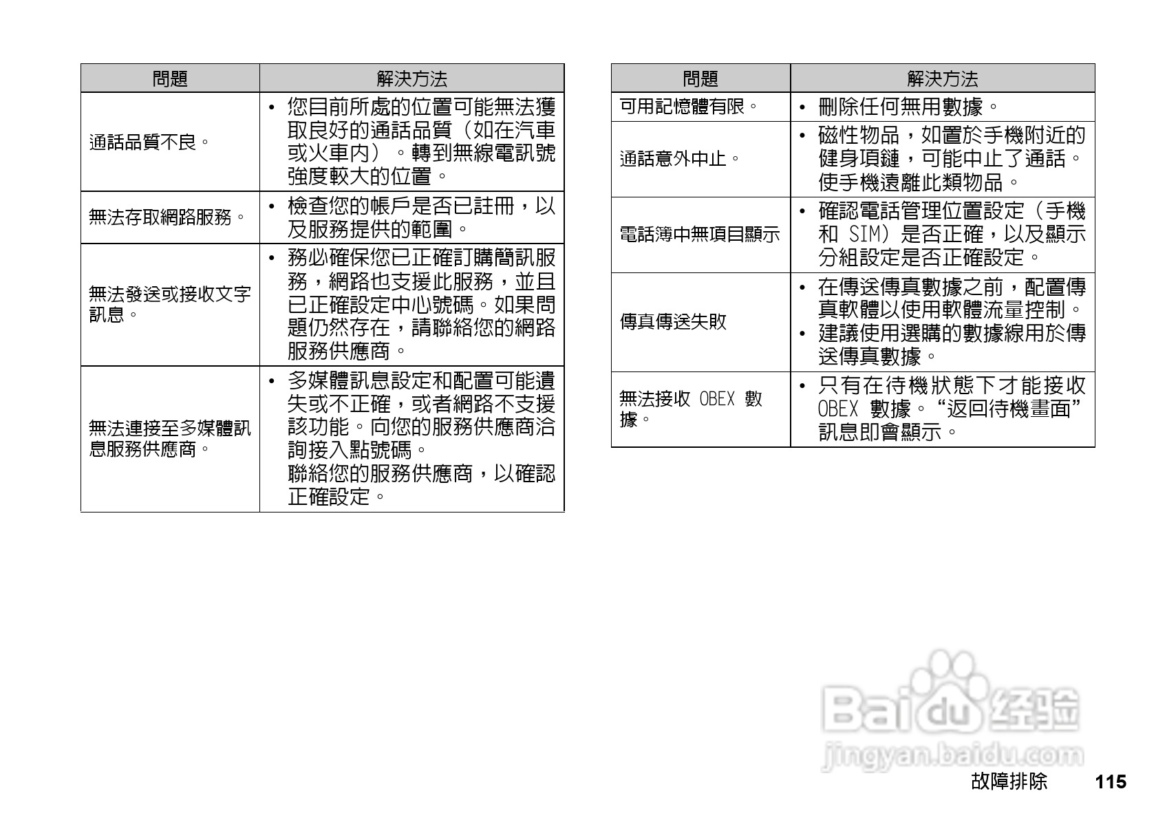 夏普GX-T17手机使用说明书:[12]