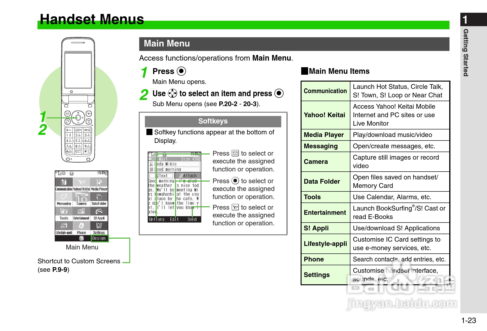 夏普812SH s手机使用说明书:[6]