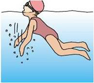 儿童不慎落水，怎样自救