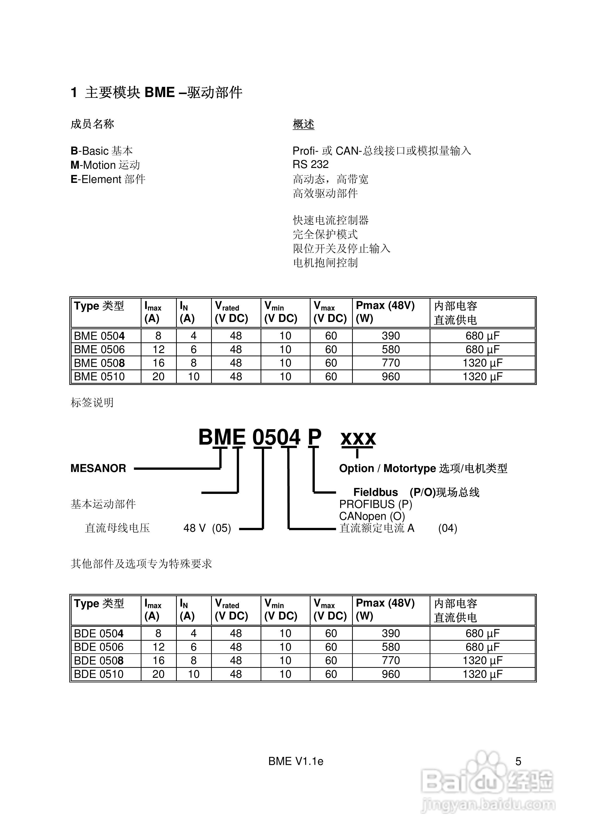 瑞诺低压一体化伺服电机BME系列操作手册:[1]
