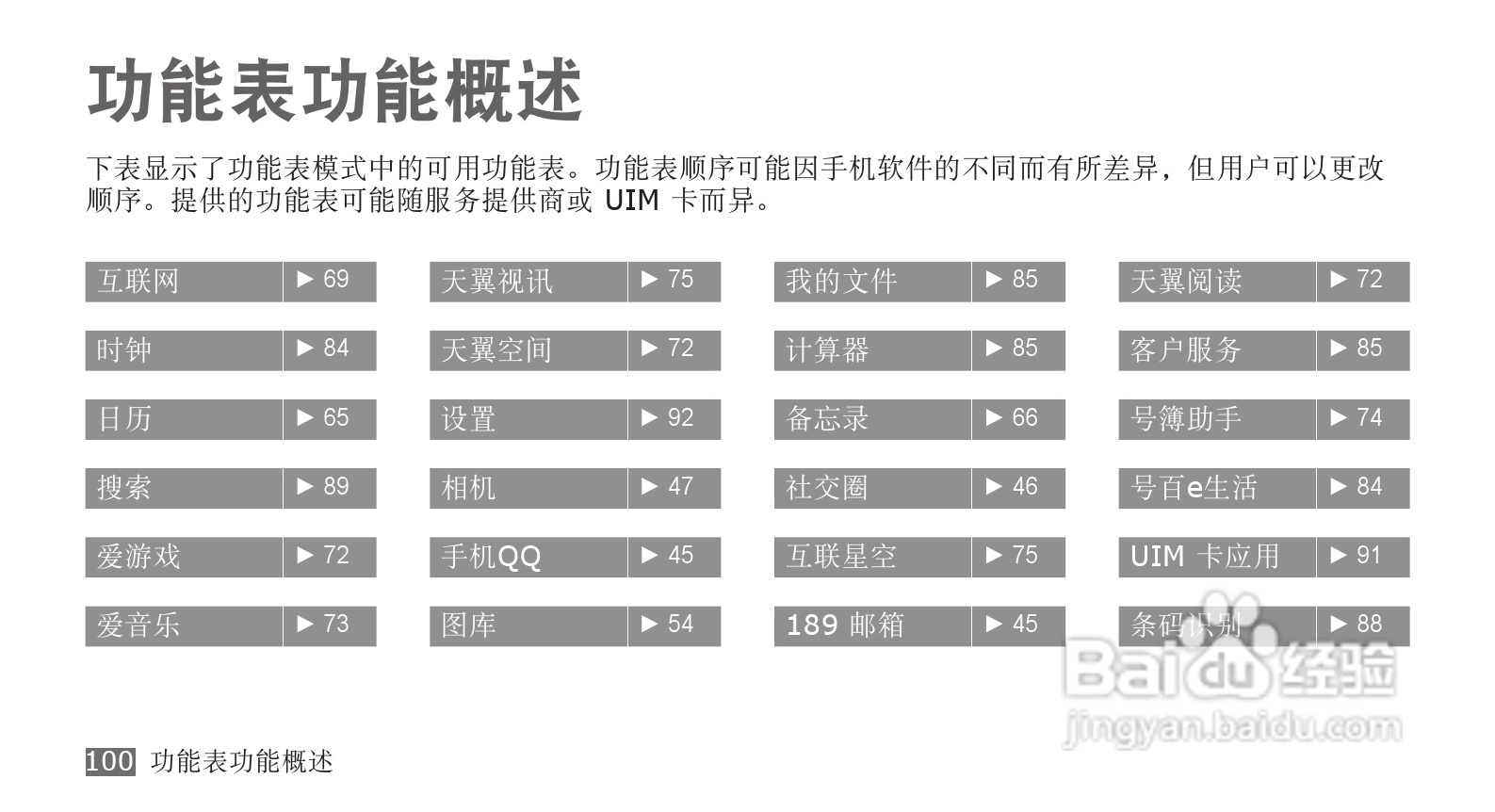 三星SCH-i569手机使用说明书:[10]