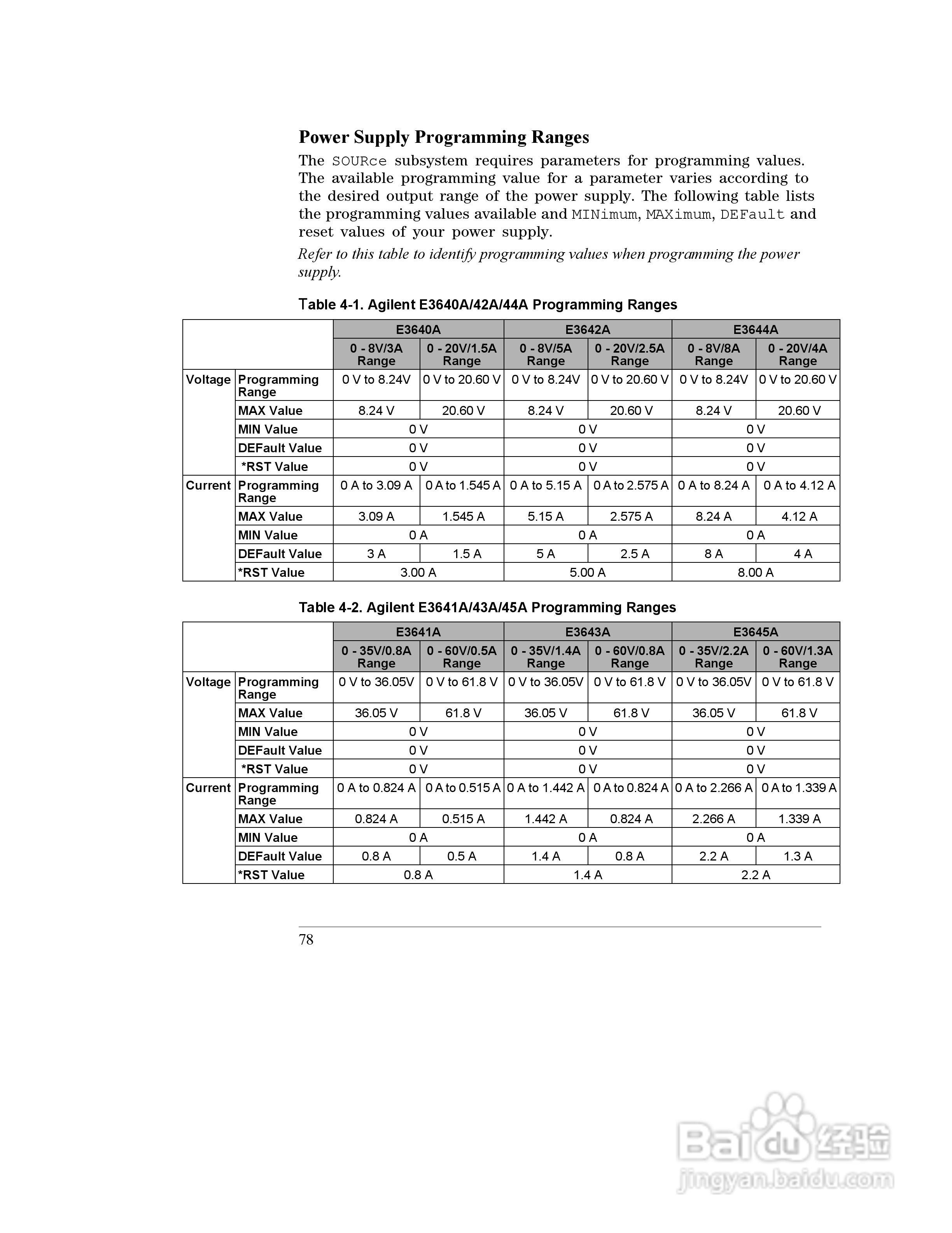 E3645A型80W电源供应器操作手册:[8]