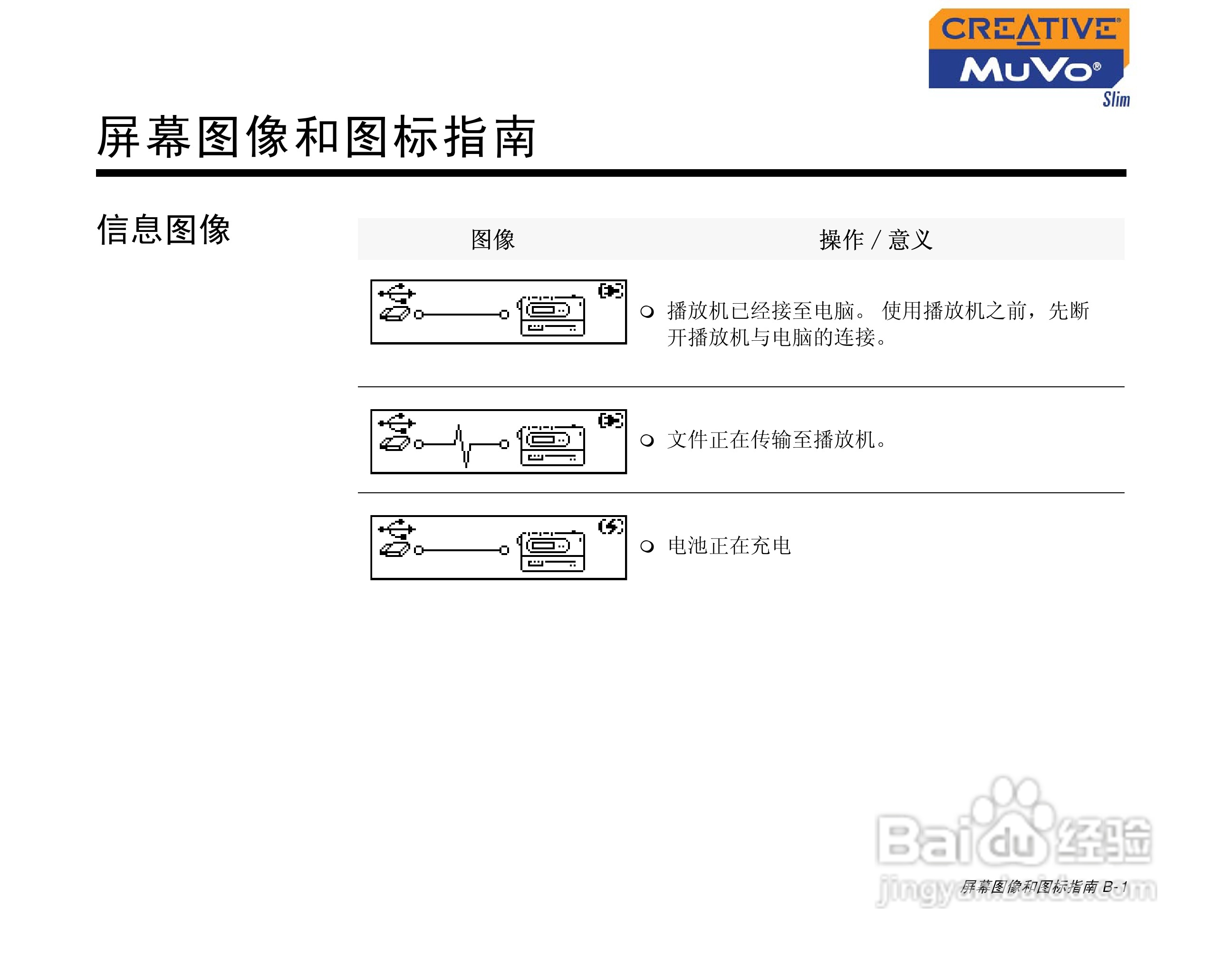 创新MP3播放器MuVoSlim型说明书:[7]