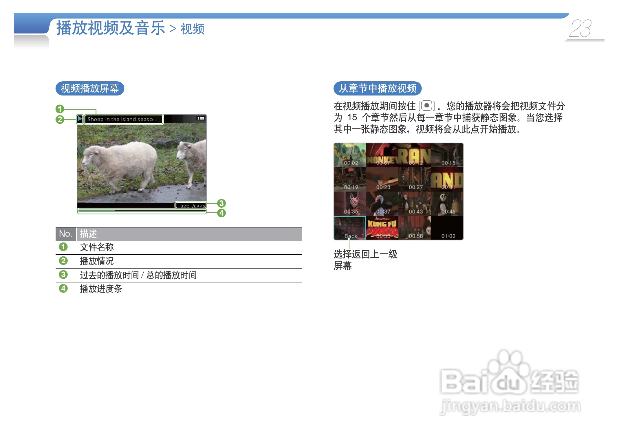 三星YP-R0 MP4播放器使用说明书:[3]