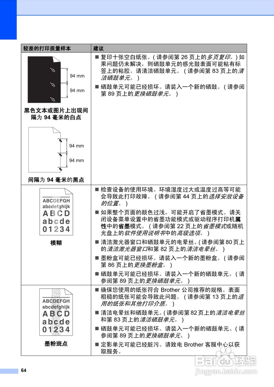 兄弟DCP-8070D激光一体机使用说明书:[8]