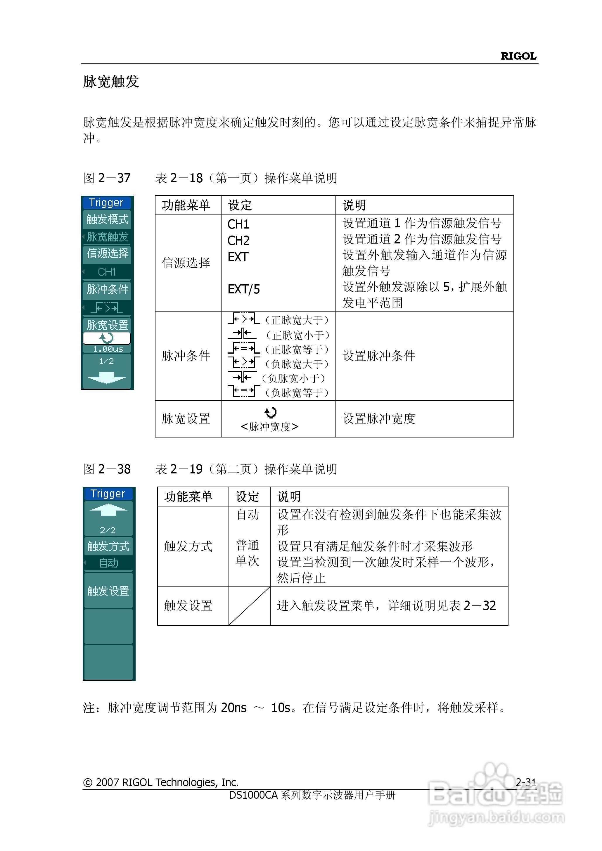 普源DS1000A系列数字示波器说明书:[6]