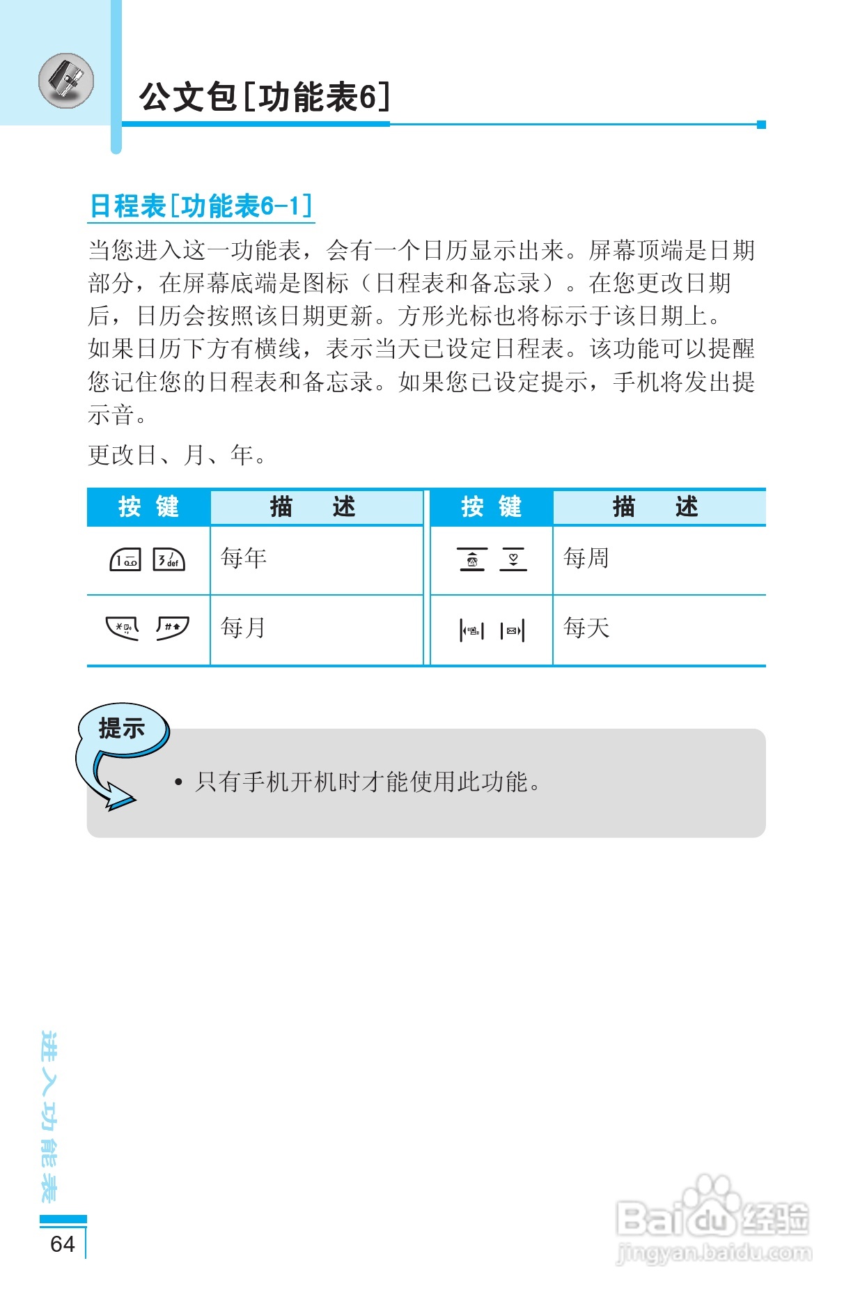 LG G810手机使用说明书:[7]