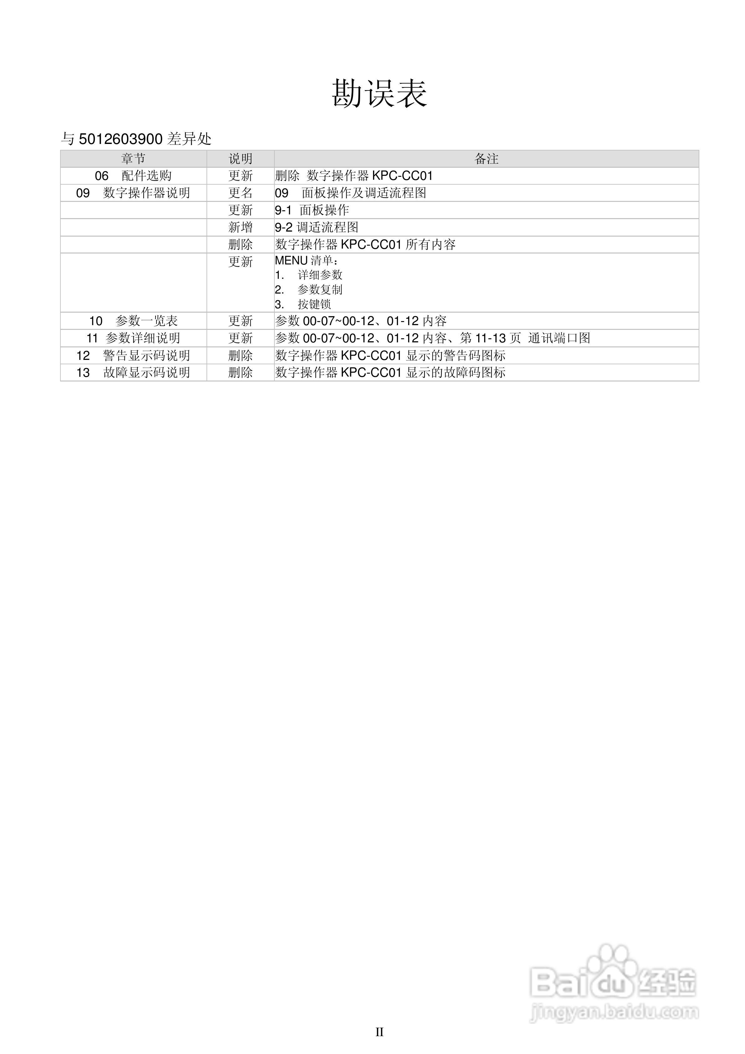 台达AFE2000主动式电源回生单元使用手册:[1]