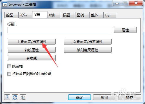 StataMP 17怎么设置在最小值处显示网格线为是