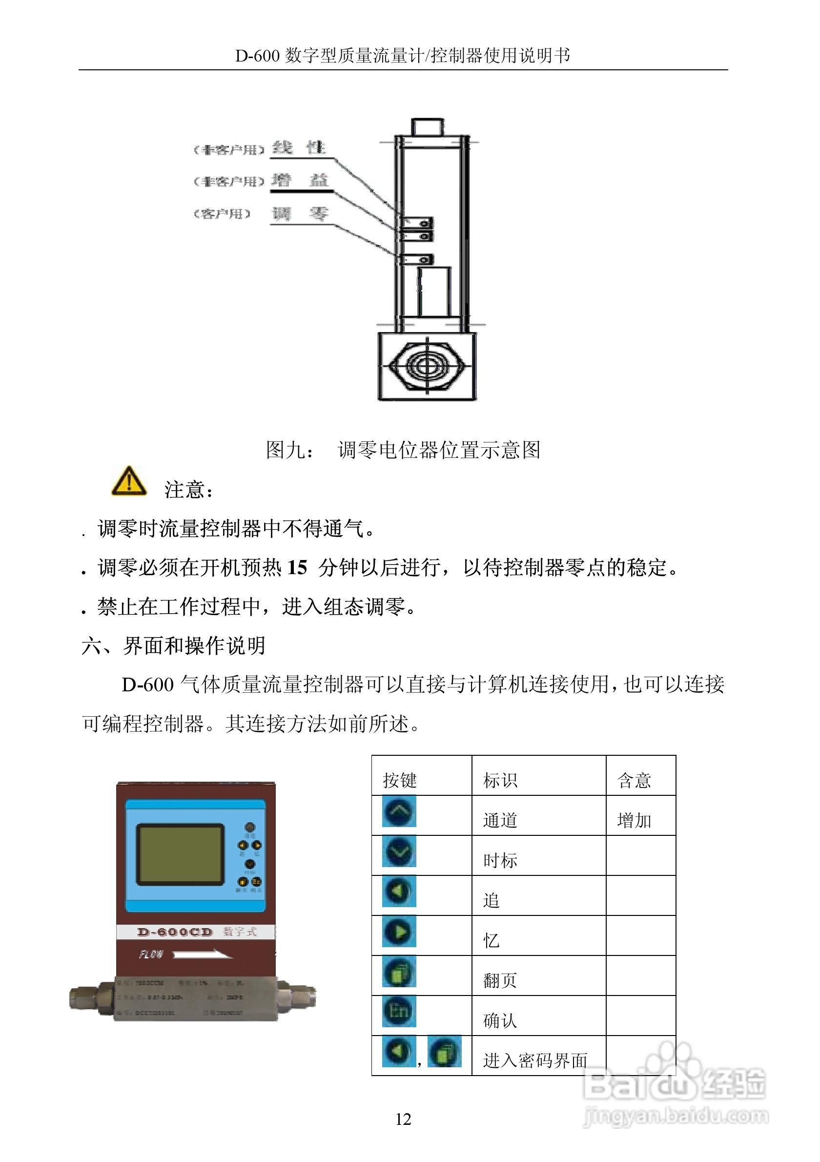德欣电子D-600 数字型质量流量计/控制器使用说明书:[2]