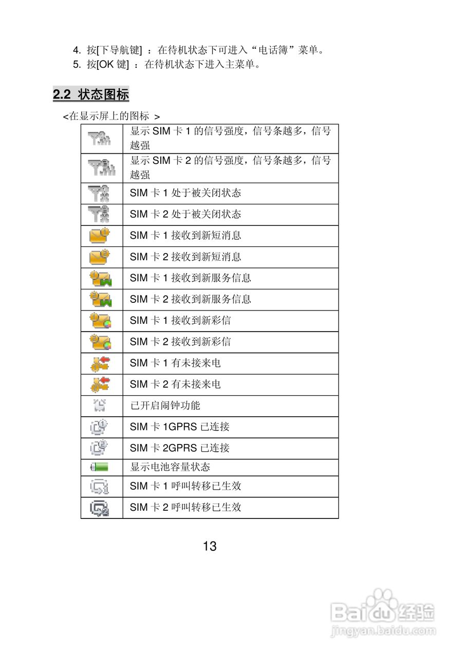 联想Lenovo P500手机使用说明书:[2]