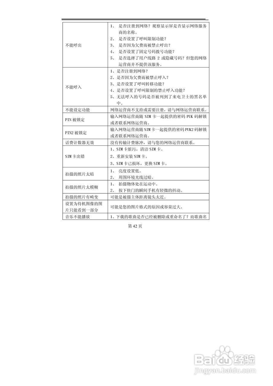 TCL MBO308手机使用说明书:[5]