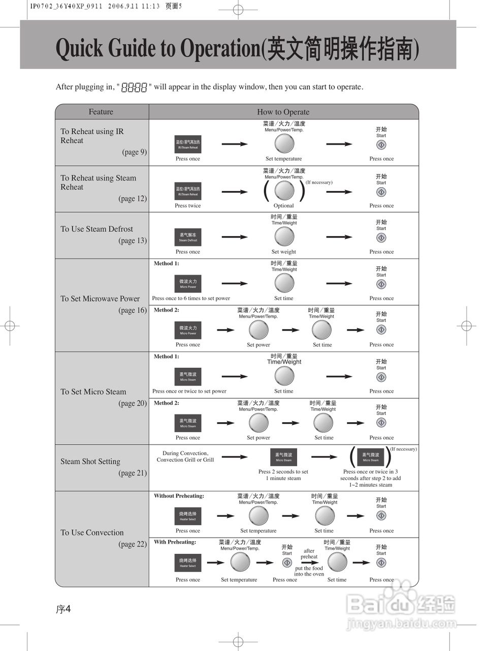 Panasonic变频蒸气微波炉NN-CS596A XPE使用说明书:[1]