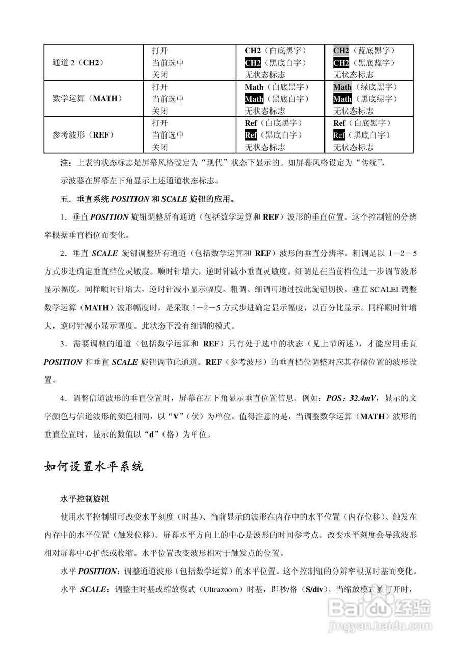 DS3022M 数字存储示波器使用说明书:[3]