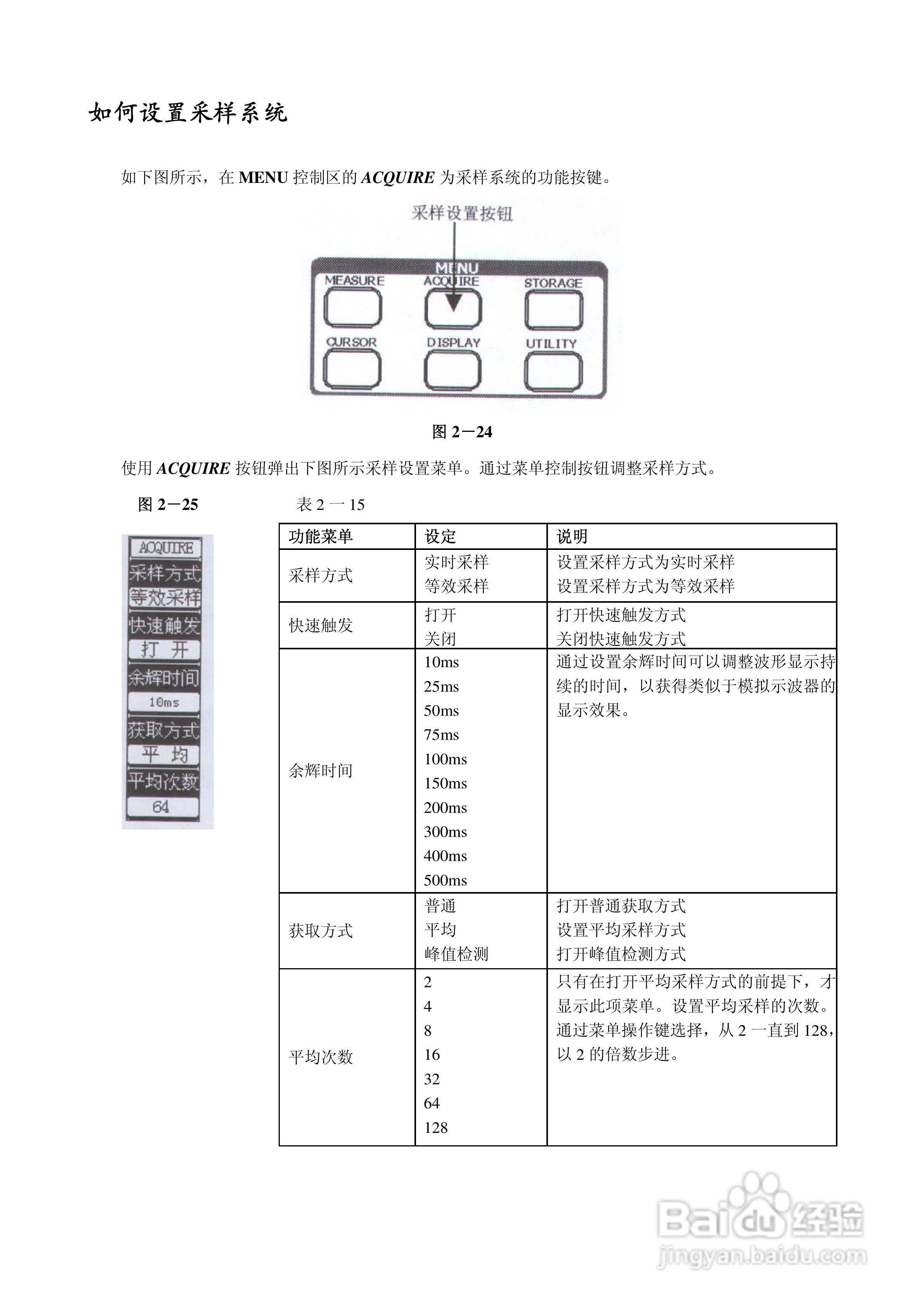 DS3022M 数字存储示波器使用说明书:[4]