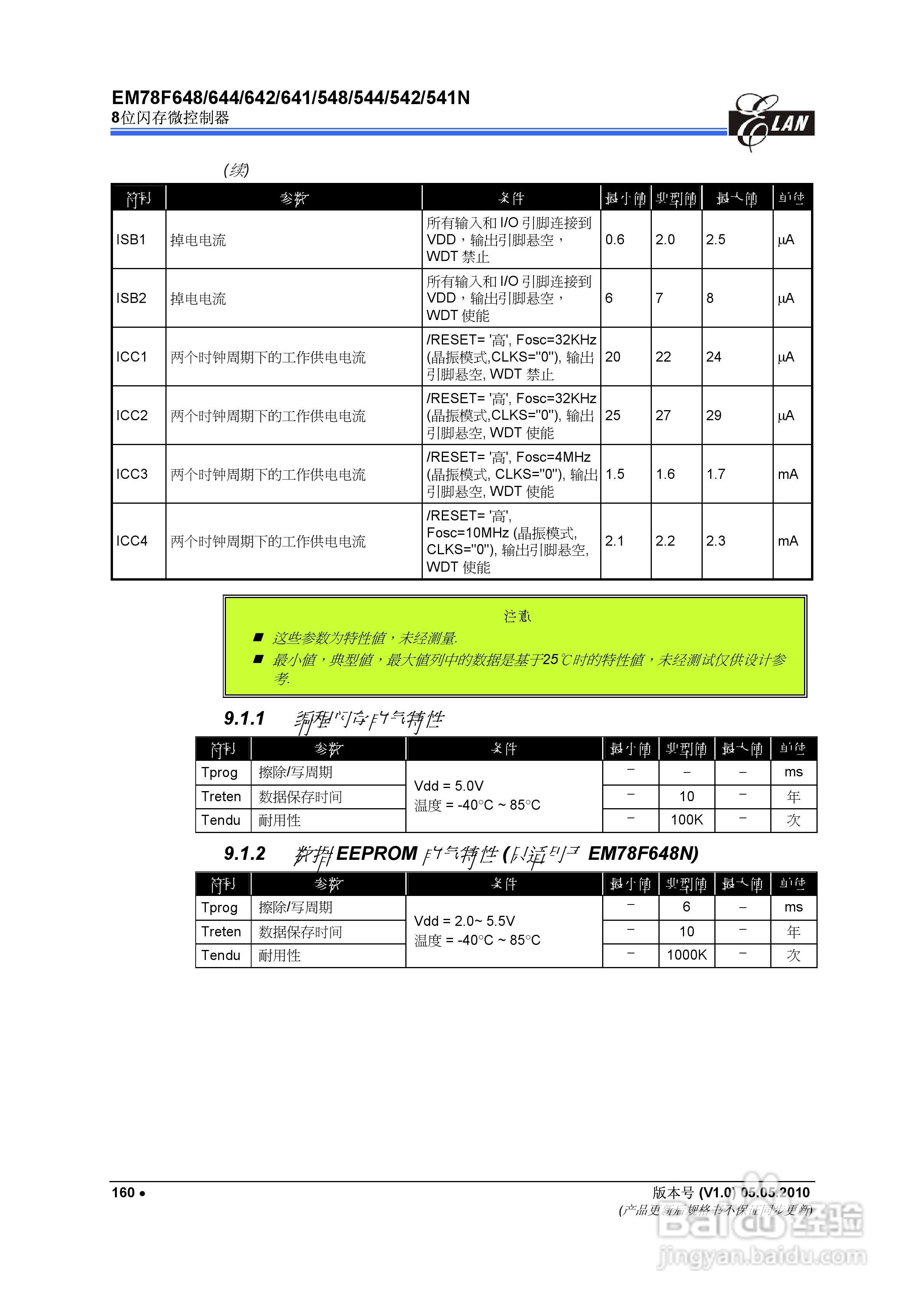 EM78F 8位闪存微控制器说明书:[17]