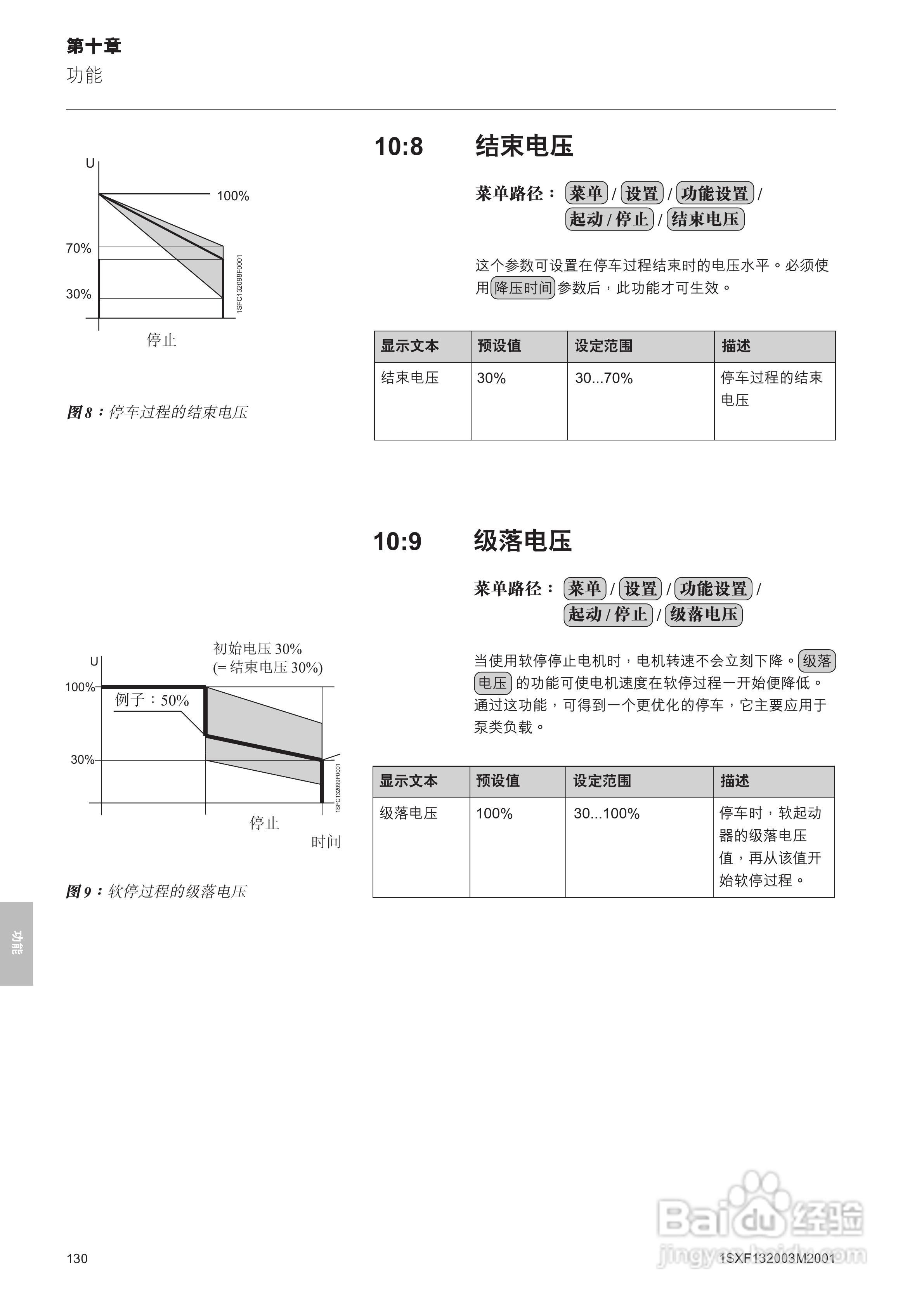 ABB PSTB1050软启动器安装调试手册:[13]