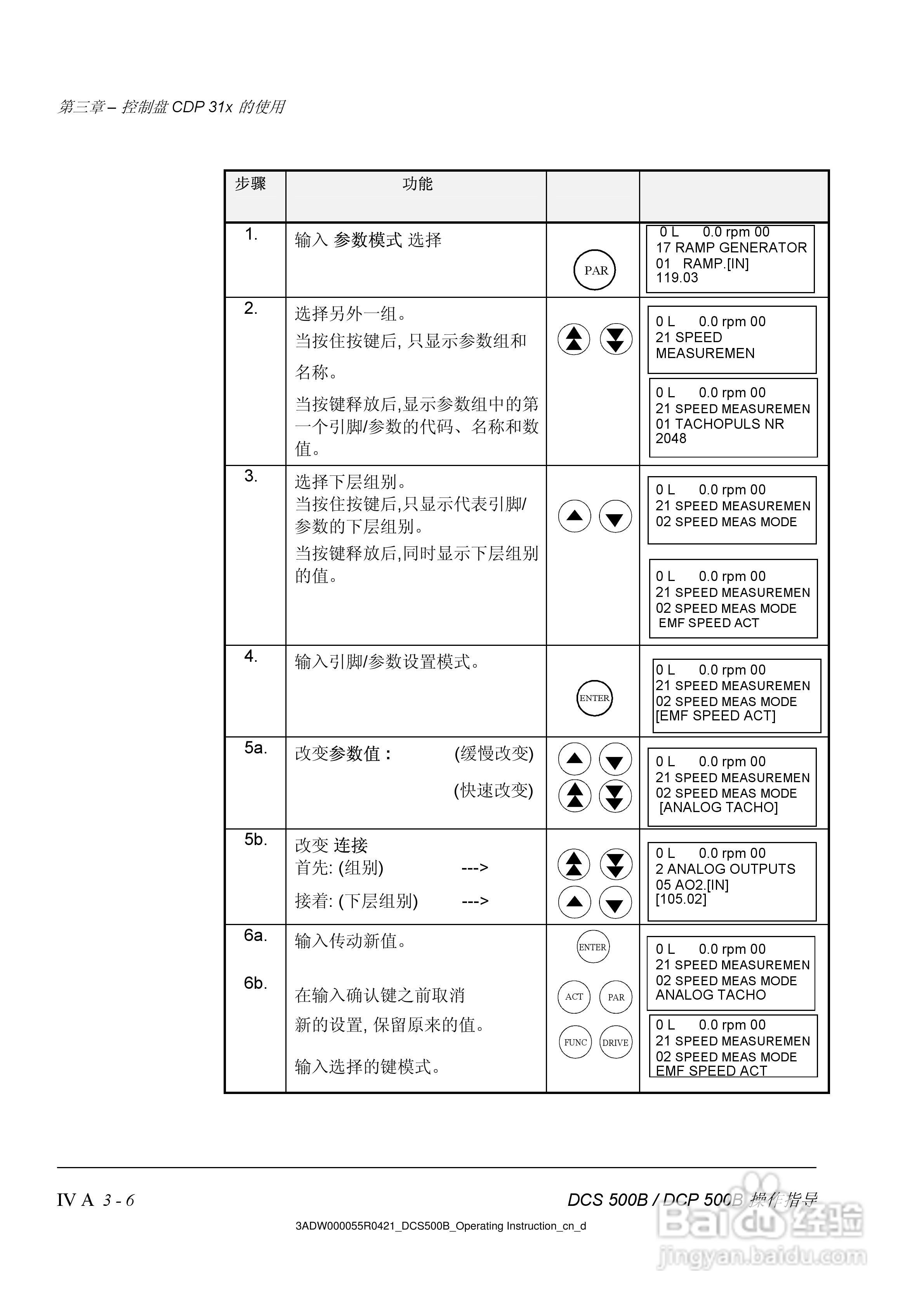 ABB DCS500B/DCF500B/DCP500B直流变流器操作说明书:[5]