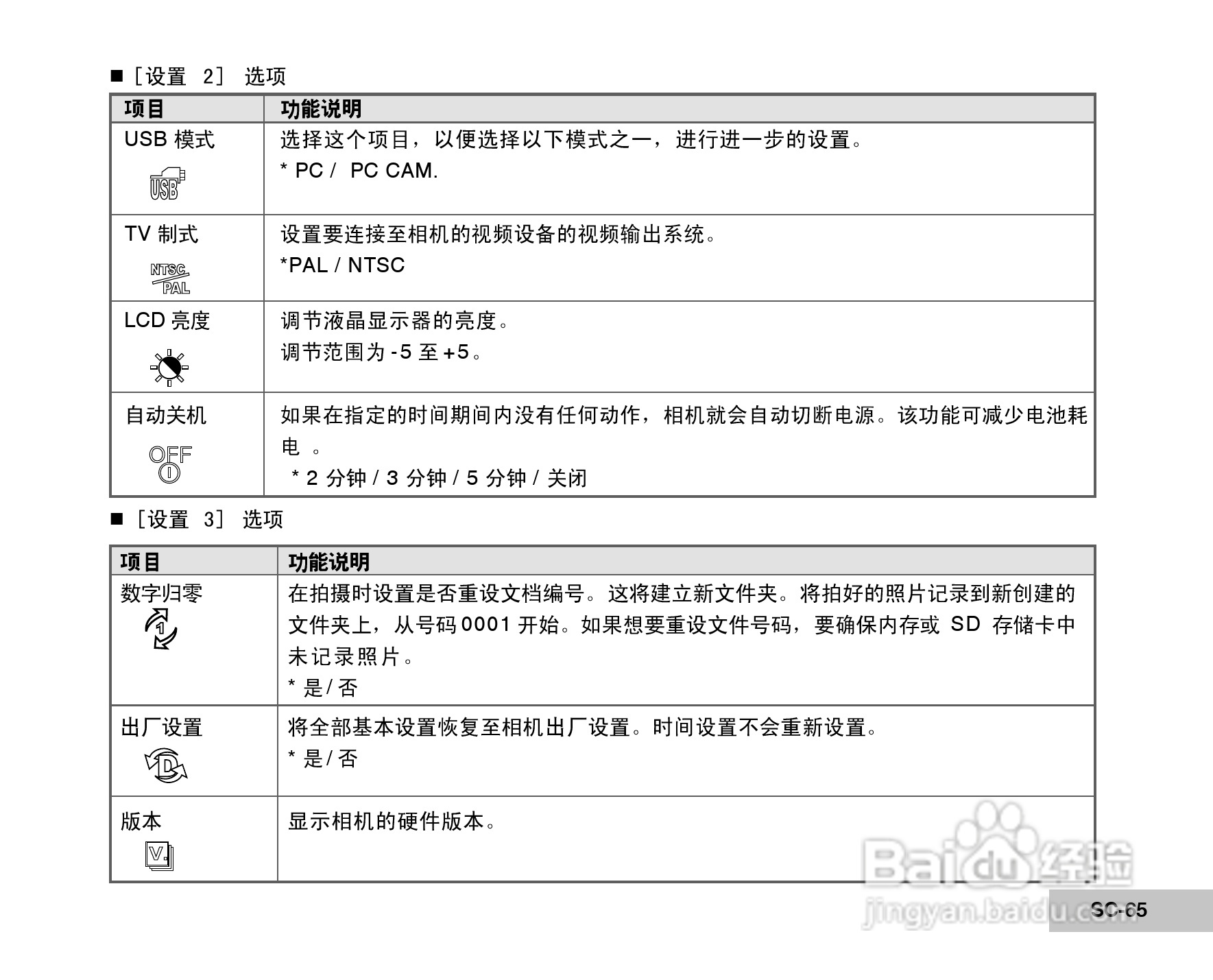 拍得丽DC-68型数码相机使用说明书:[7]