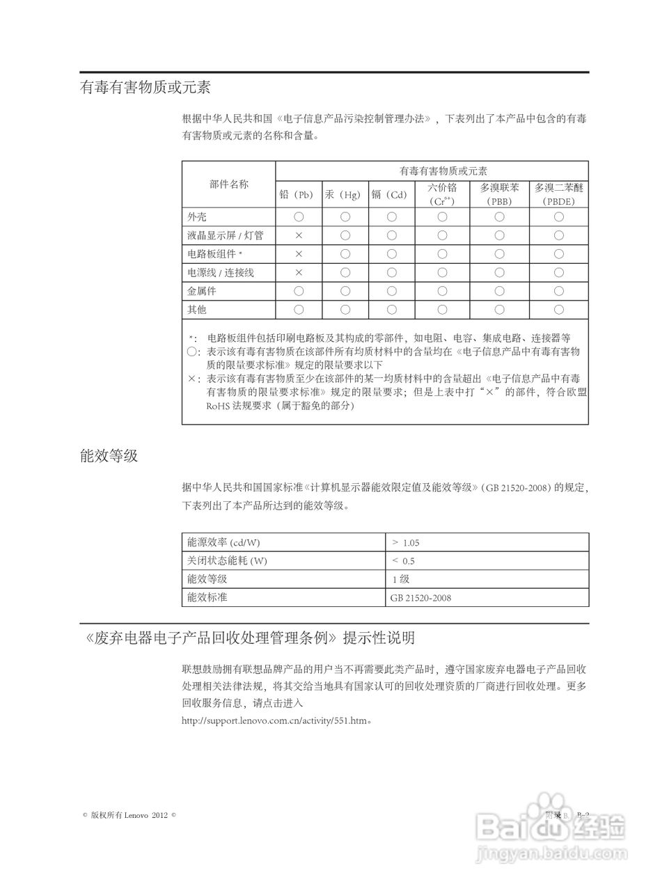 联想LT2024wA液晶显示器使用说明书:[3]