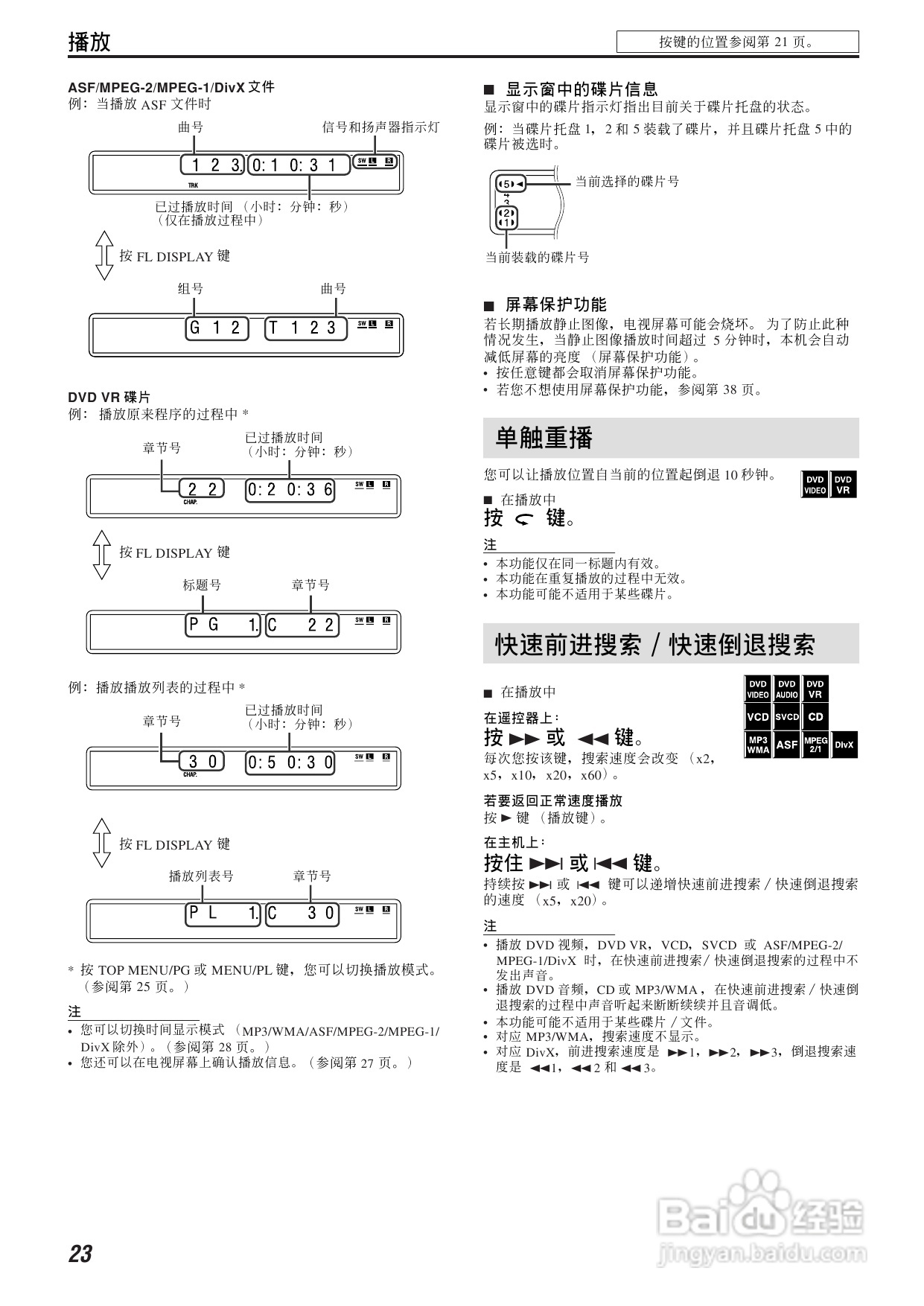胜利者DVD播发机TH-C60型使用说明书:[2]