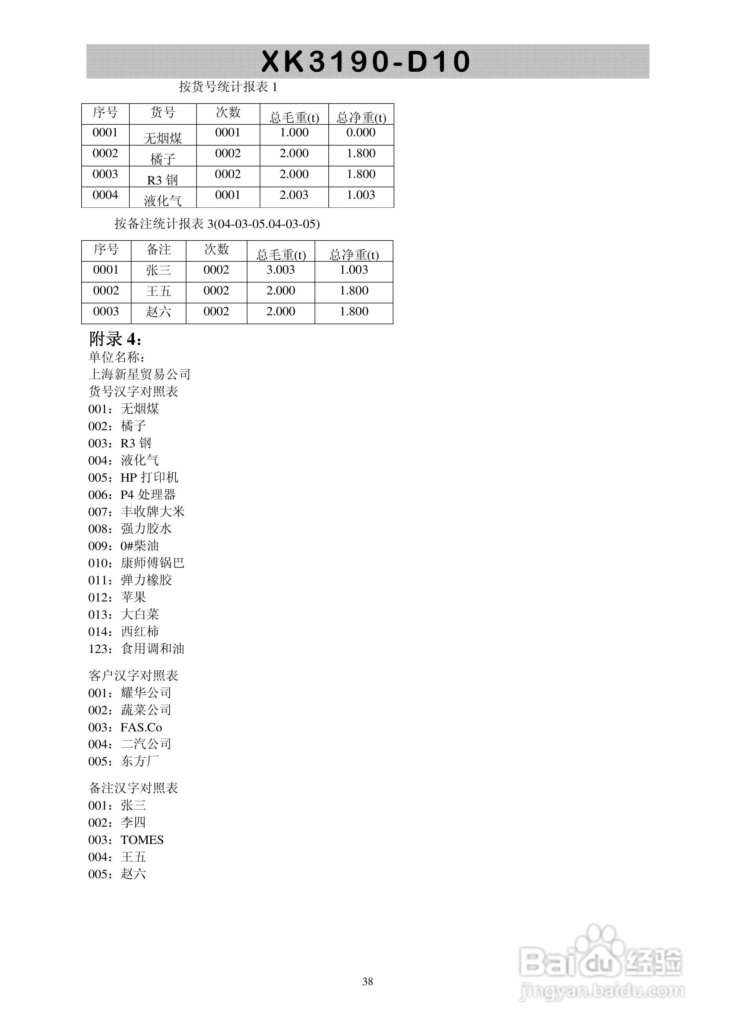 XK3190-D10型称重仪表显示器使用说明书:[4]