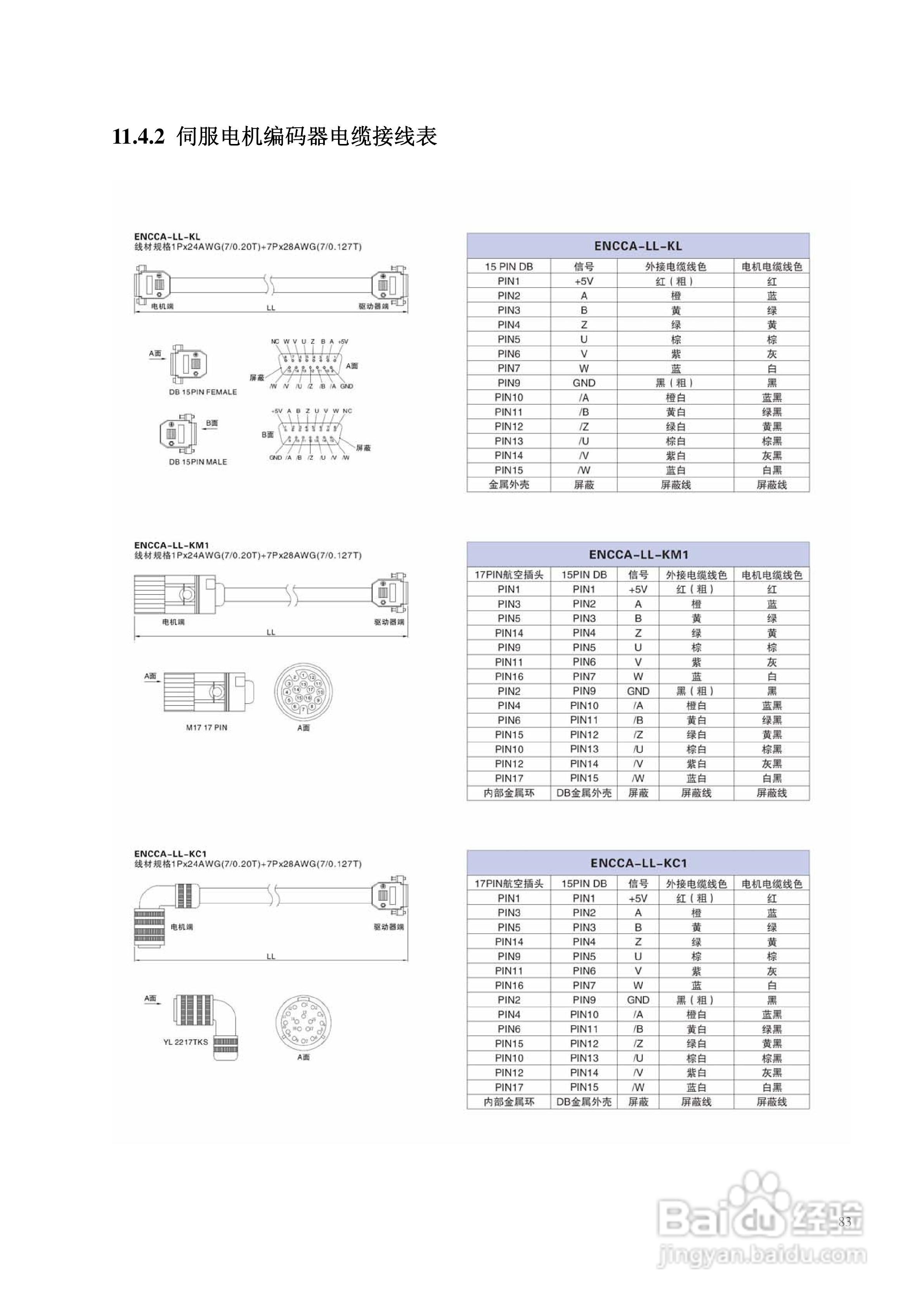 CD430伺服驱动器说明书:[9]